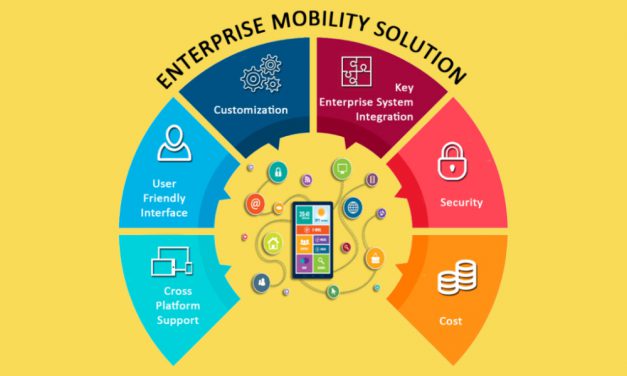 Best Enterprise Mobility Solution